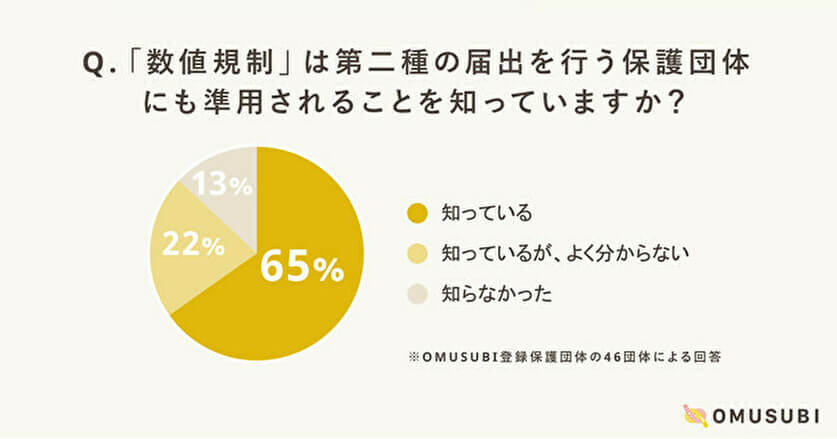 b5UCVCtm15Orm9R1623379066_1623379069