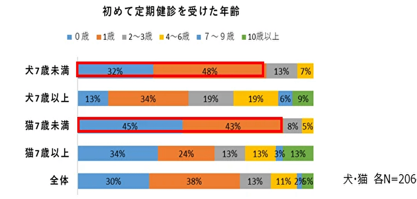 taxOQC5pLXGI7Lf1646905045_1646905049