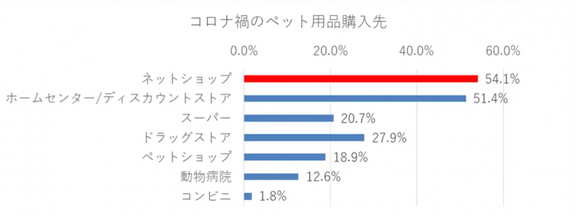 スクリーンショット 2022-05-14 003418