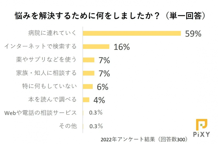 スクリーンショット 2022-12-26 122142
