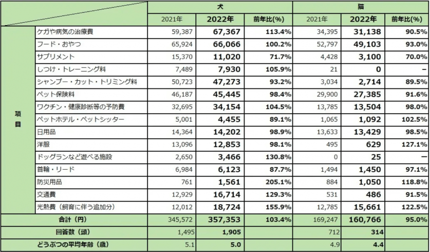 スクリーンショット 2023-04-03 143504