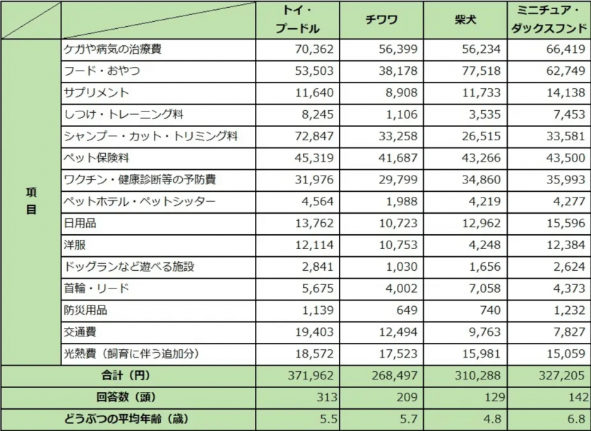 スクリーンショット 2023-04-03 144359
