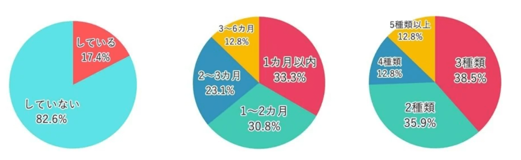 スクリーンショット 2023-06-18 184107