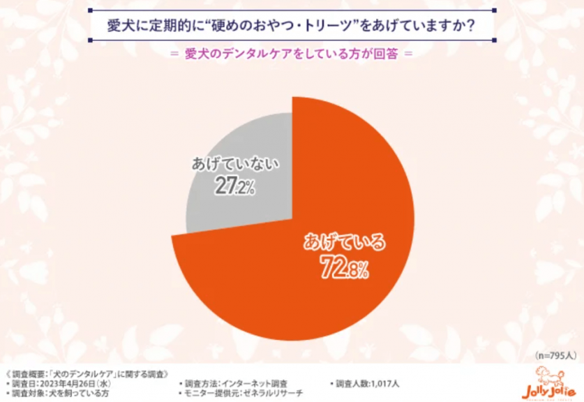 スクリーンショット 2023-06-30 161553