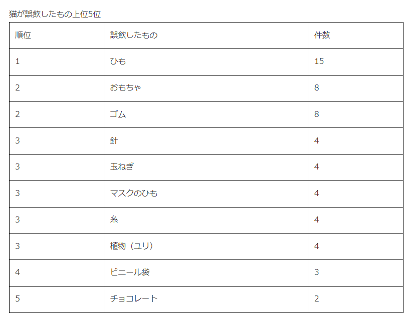 スクリーンショット 2023-07-22 222743