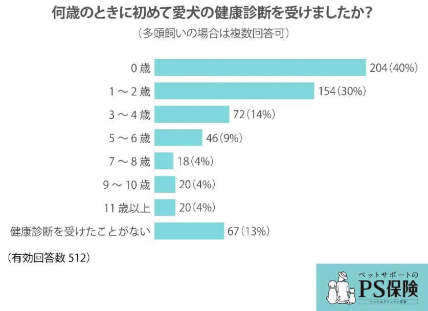 スクリーンショット 2023-08-07 171331