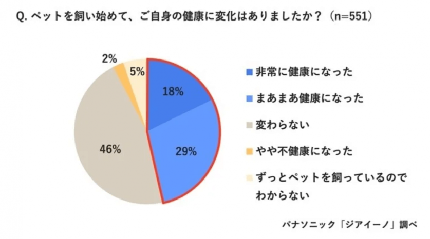 スクリーンショット 2023-12-12 222352