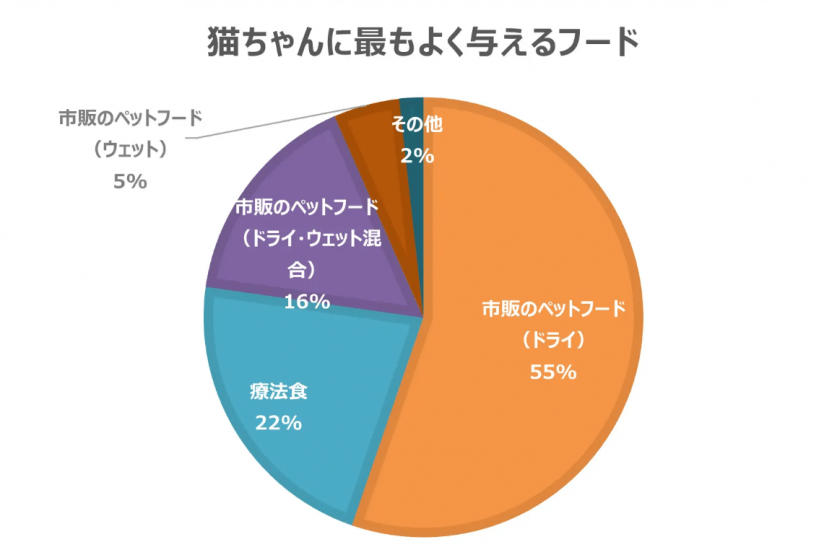 スクリーンショット 2024-03-01 175034