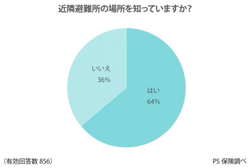 スクリーンショット 2024-03-29 175902