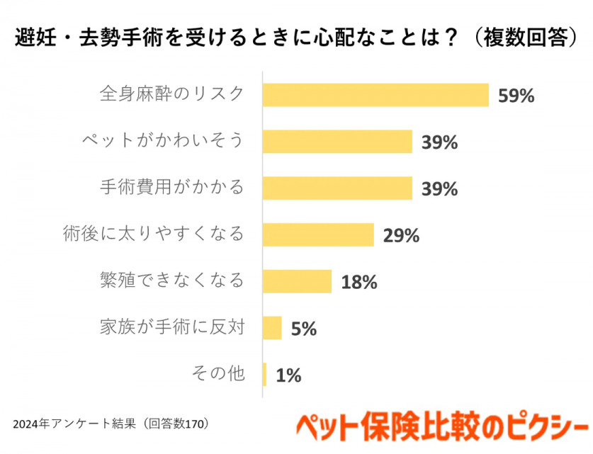 スクリーンショット 2024-05-08 152352