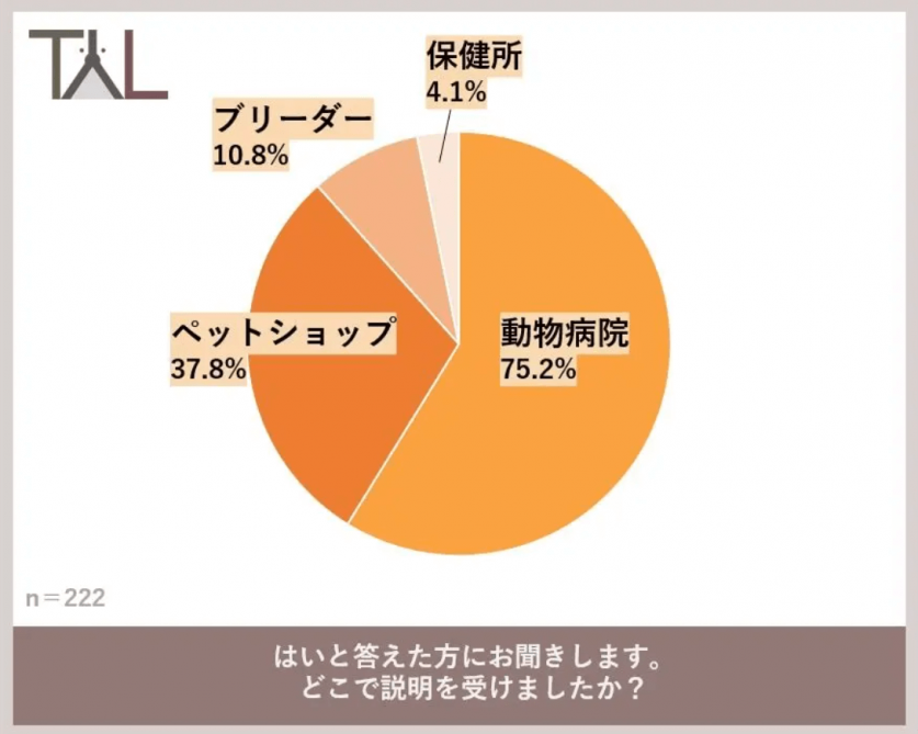 スクリーンショット 2024-05-08 184414