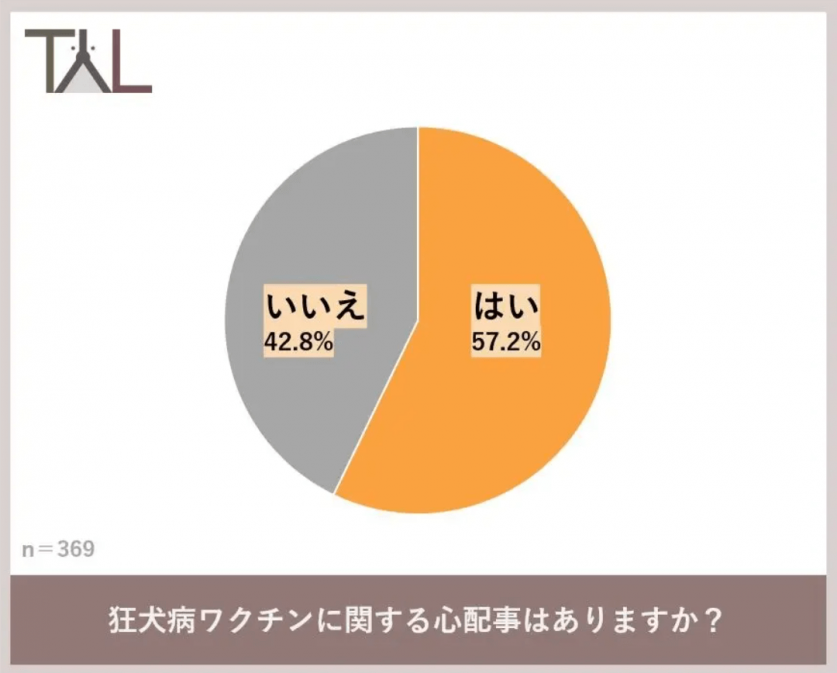 スクリーンショット 2024-05-08 185548