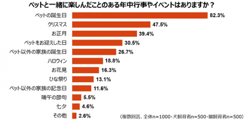 スクリーンショット 2024-05-10 190529