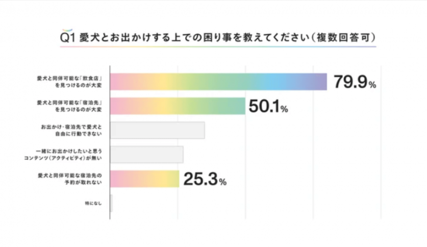 スクリーンショット 2024-06-10 18.00.06