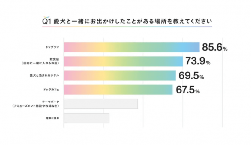 スクリーンショット 2024-06-10 18.06.06
