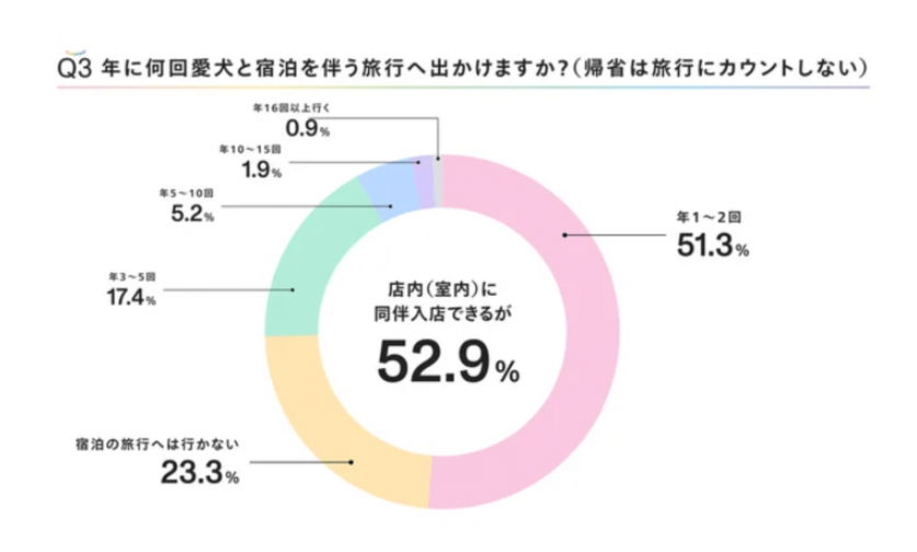 スクリーンショット 2024-06-10 18.06.36