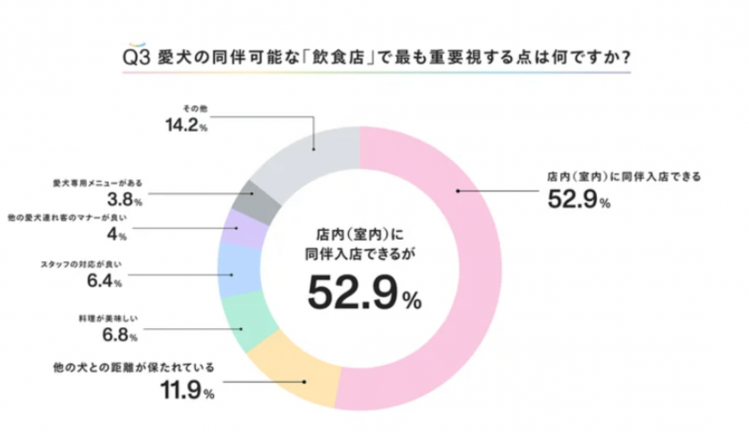 スクリーンショット 2024-06-10 18.06.59