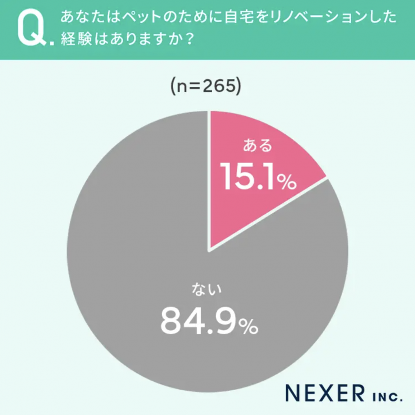 スクリーンショット 2024-06-26 7.52.14