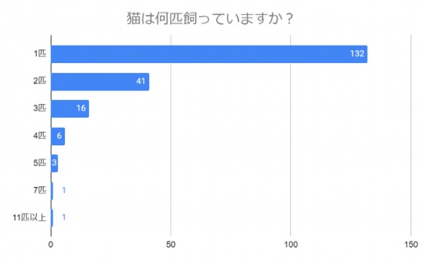 スクリーンショット 2024-08-29 13.31.13